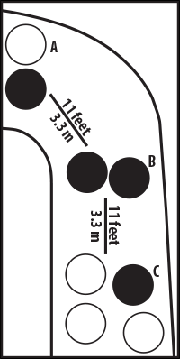 In/Out of Play Example Diagram
